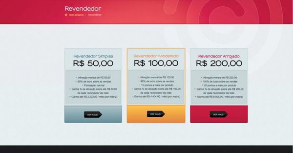 Negocio Simples!